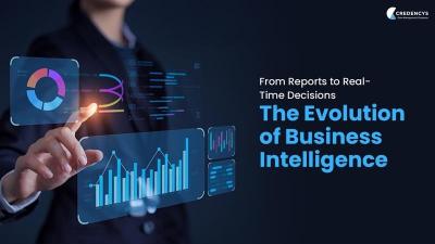 Reporting & Analytics