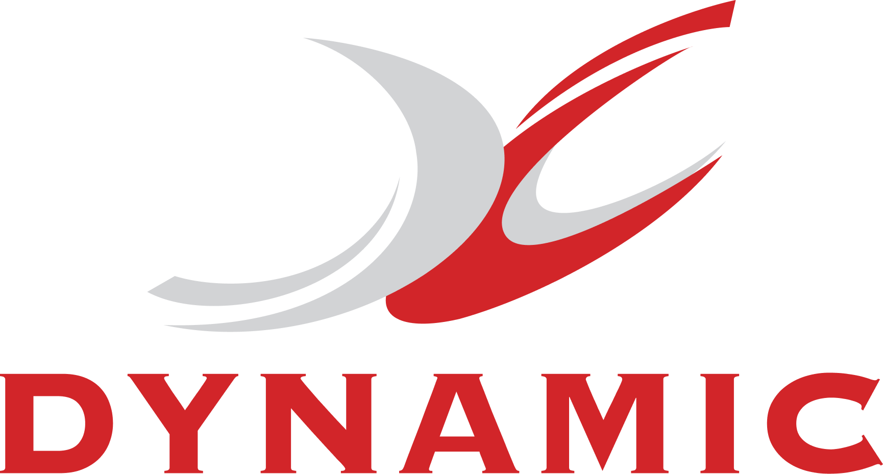 Dynamic Cron Scheduling