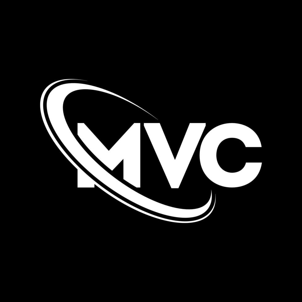 MVC