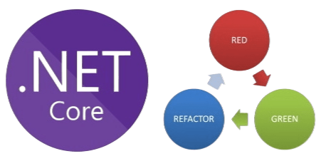 xUnit test framework